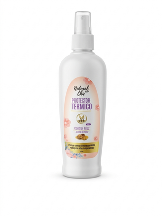 Protector Termico
